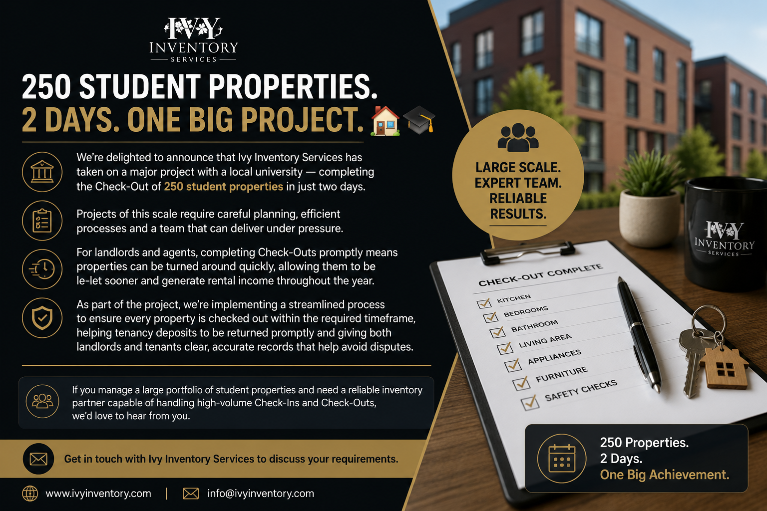 250 Student Properties. 2 Days. One Big Project. 🏠🎓
