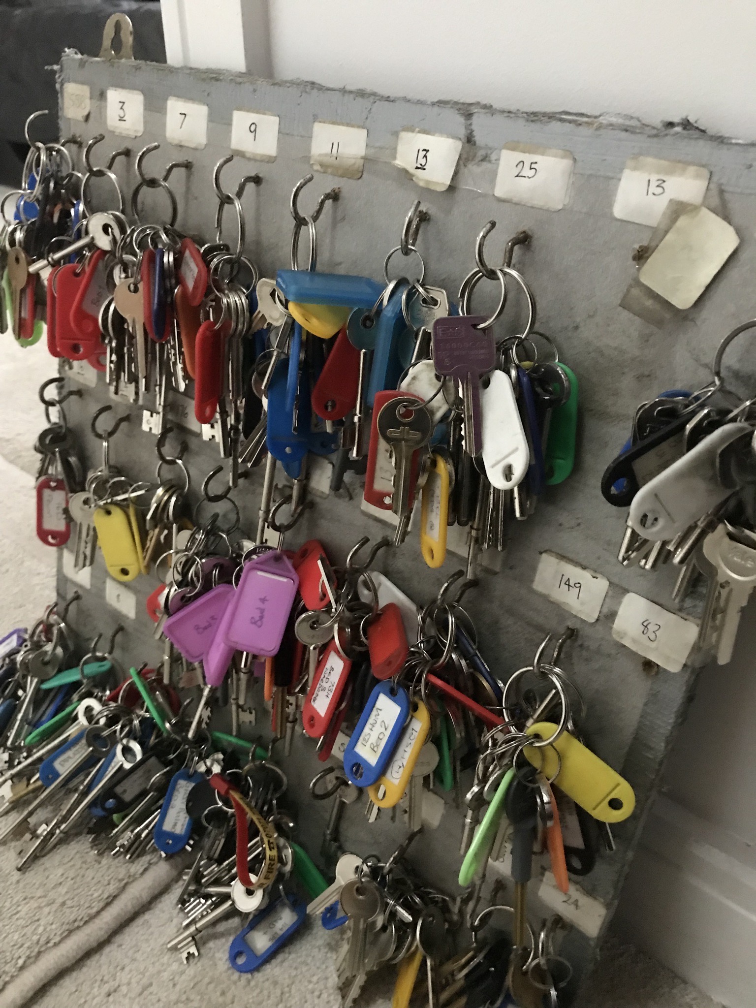 🔑 27 EPCs. 2 Days. One Question: How Do We Get Access?